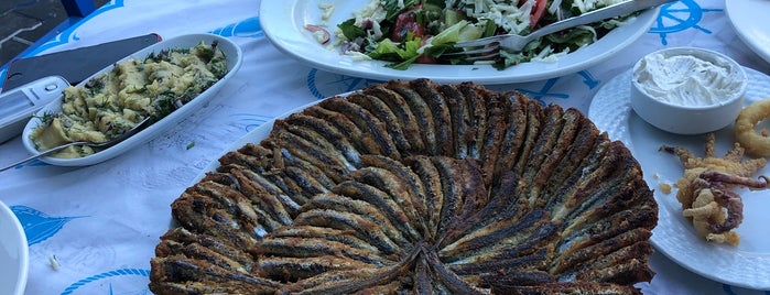 Levent Balık is one of Locais curtidos por Nalan.