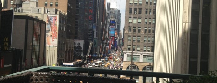 New York Fashion Beauty is one of Rooftops.