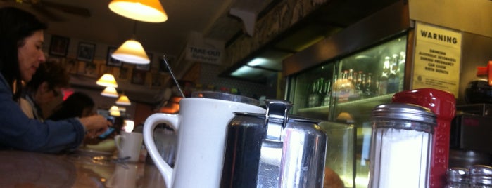 Neil's Coffee Shop is one of MaxImal Approved List of NYC Eat Outs.