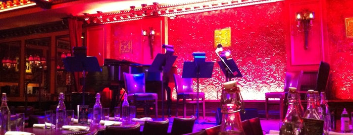 54 Below is one of Things To Recommend Doing.