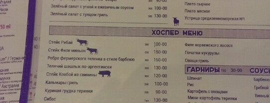Wine City Grill is one of Nel: сохраненные места.