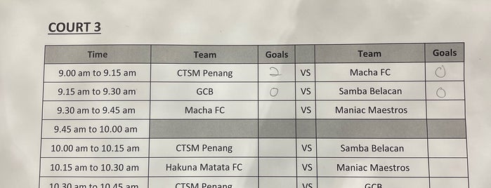 Ferro Futsal is one of Guide to Subang Jaya's best spots.