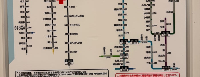 黒井駅 is one of 新潟県の駅.
