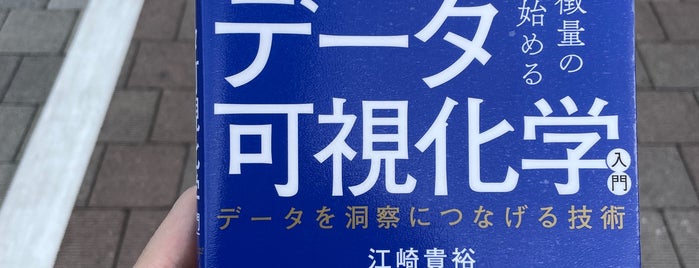 池袋図書館 is one of 近所の図書館.