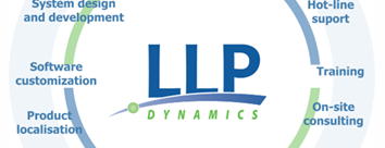 LLP Dynamics Hungary Kft. is one of LLP Dynamics and LLP Group.
