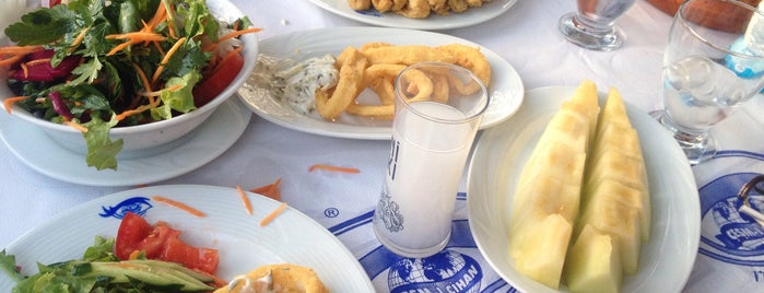 Çeşm-i Cihan Restaurant is one of RotAmasra.