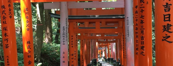 Fushimi Inari Taisha is one of Tempat yang Disukai Stefan.
