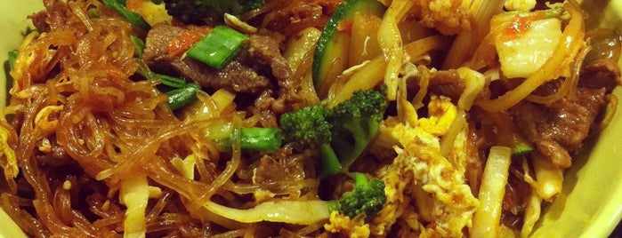 Padthai Wokbar is one of Restaurants, bistros, burger joints and more.
