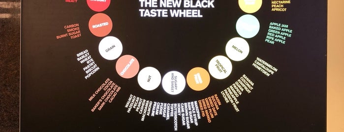 The New Black is one of Singapore coffee and breakfast.