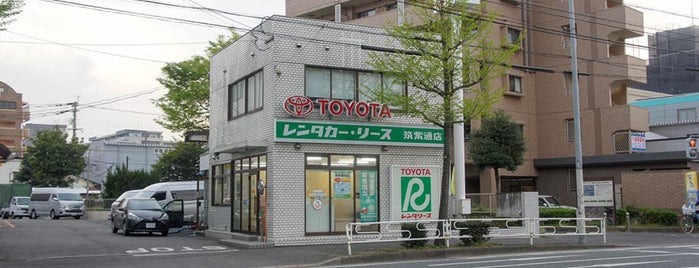 自動車・ガソリンスタンド