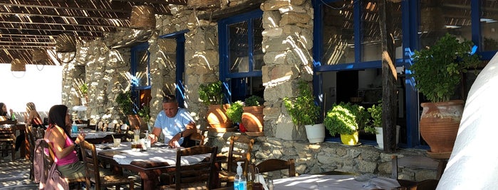 Joanna's Niko's Place is one of Santorini + Mykonos.