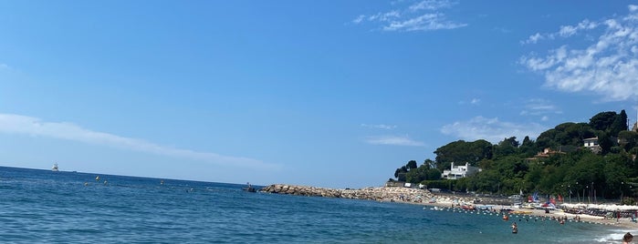 Plage Marquet is one of Monaco.