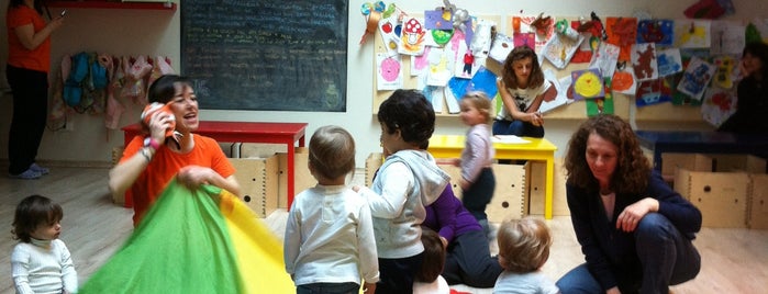 KikolleLab is one of Milan Top Places per mamme & bambini.