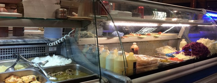 Shawarma is one of Nom near AMEE.