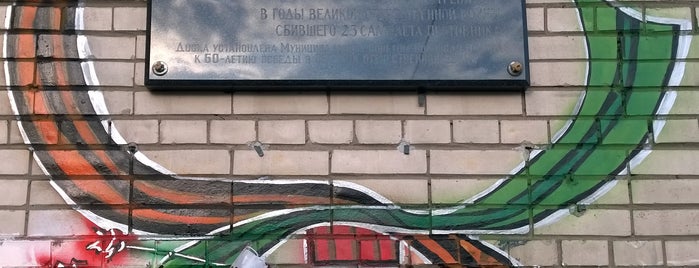 Памятные улицы Красносельского района