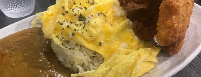 Food Log