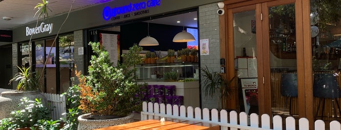Best Coffee Shops in Sydney