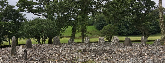 Kilmartin Museum is one of Jan’s Liked Places.
