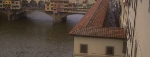 Uffizien is one of List of Museums from BTDT A to N.