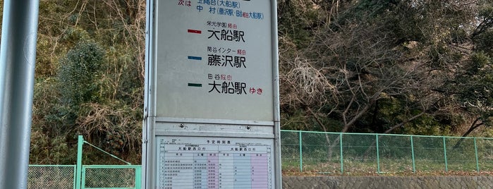 打越バス停 is one of 近所.
