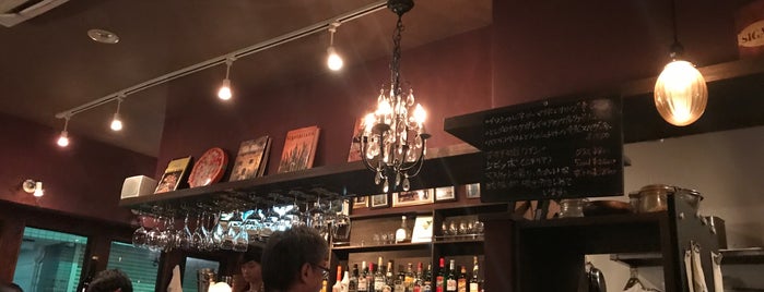 ピッツァ ピアッツァ is one of 浜田山•西永福の飲食店.