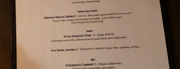 Fitzgerald's Wine Bar is one of Supper Club.
