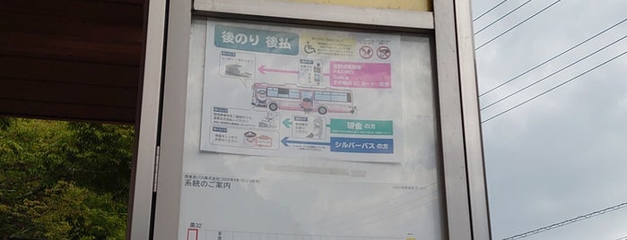 陣馬高原下バス停 is one of 山歩き.