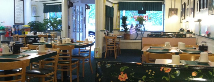 Cafe On The Park is one of Duane : понравившиеся места.