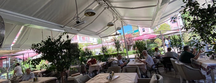 La Voglia is one of Tirana.