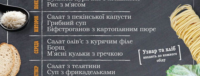 4friends Whiskey Pub is one of Львов для львов.