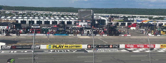 Pocono Raceway is one of Sprint Cup Series Races.