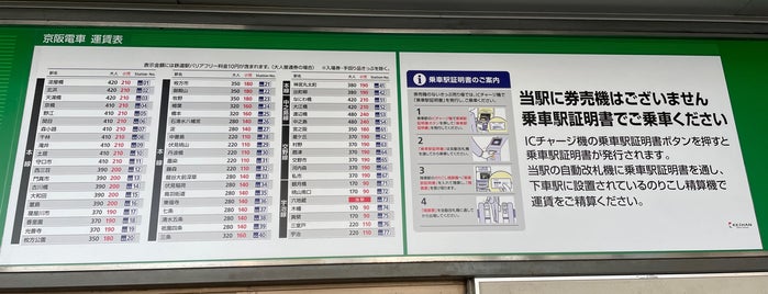 京阪 六地蔵駅 (KH73) is one of 京阪電鉄.