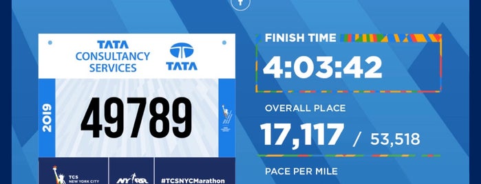 TCS New York City Marathon is one of TinyEvents.