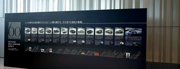 Nissan Global Headquarters Gallery is one of 横浜に来たらここに行くべし.