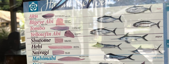 Koloa Fish Market is one of Hawaii / Kauai.