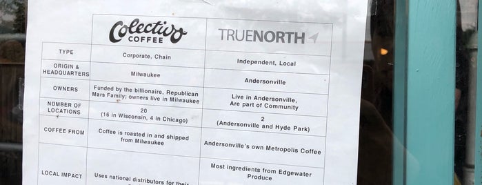 TrueNorth is one of Chicago's best coffee shops!.