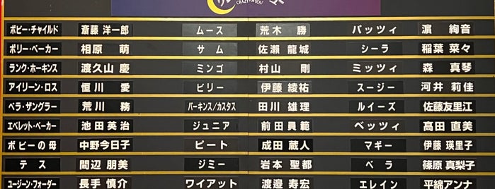 アクトシティ浜松 大ホール is one of イベント会場.