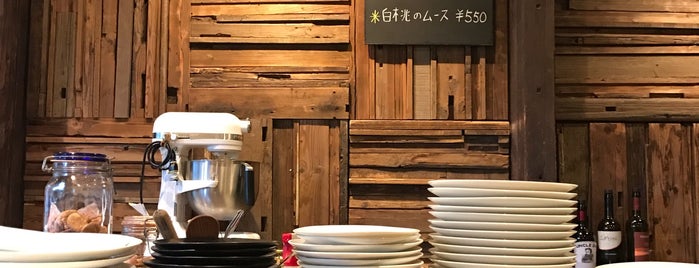千駄木 露地 is one of Cafés.