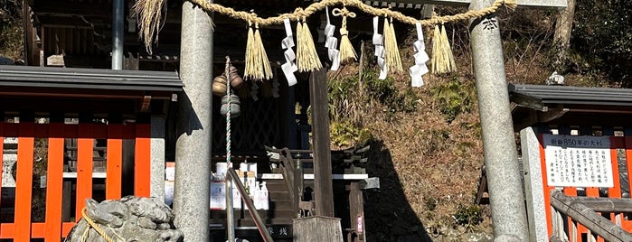 還来神社 is one of 京都の訪問済スポット（マイナー）.