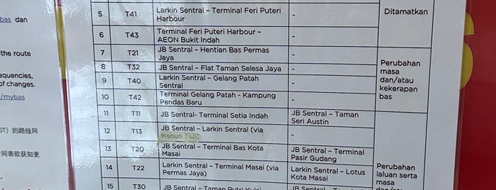 JB Sentral is one of Sin2015.