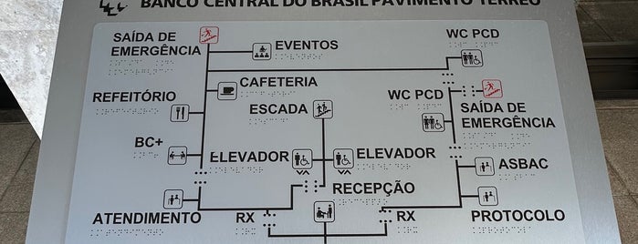 Banco Central do Brasil (BACEN) is one of Work.
