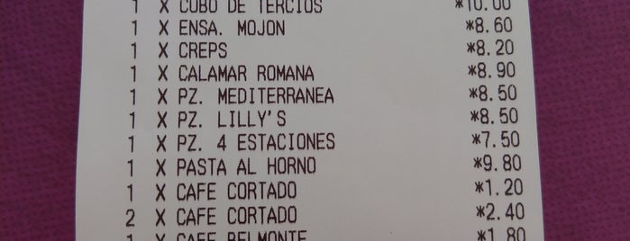 Lilly's is one of Restaurantes visitados.