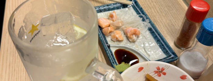 立ち呑み もりすけ is one of 飲食関係 その1.