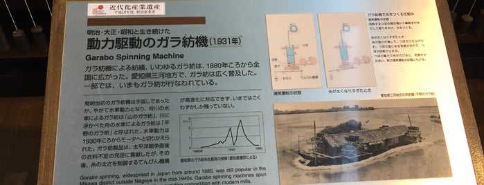 Garabo Spinning Machine is one of 近代化産業遺産IV 中部地方.