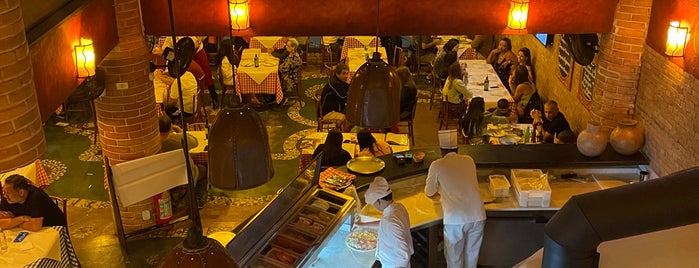 Lorenzo Pizzeria & Cantina is one of Melhores lugares para se comer bem.