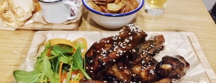 Ribs Brothers is one of Food.