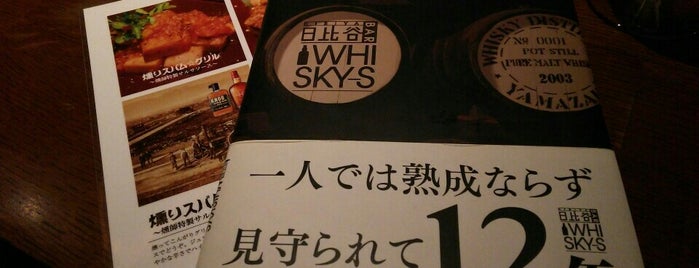 日比谷BAR WHISKY-S is one of fujiさんの保存済みスポット.