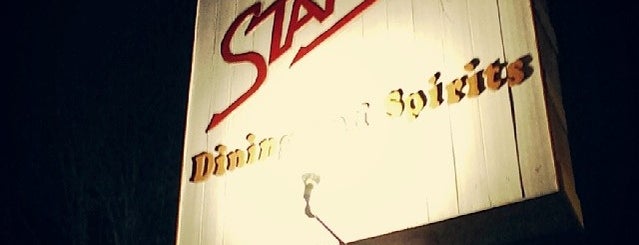 Starky's is one of Smoker Friendly Bars.