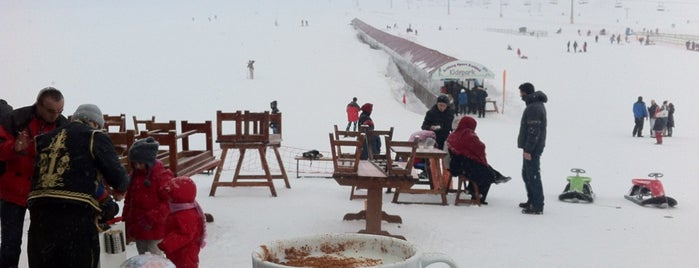 Erciyes Arlberg Sport is one of Tempat yang Disimpan Bahar.