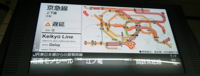 Ueno Station is one of ちょっと気になるvenue Vol.3.
